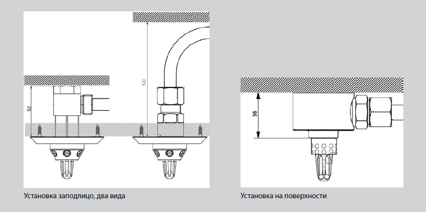 Конфигурационная гибкость установки