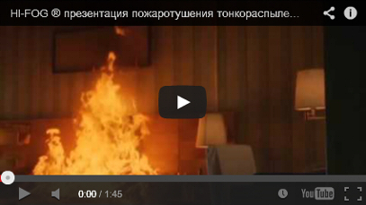 Презентация системы пожаротушения