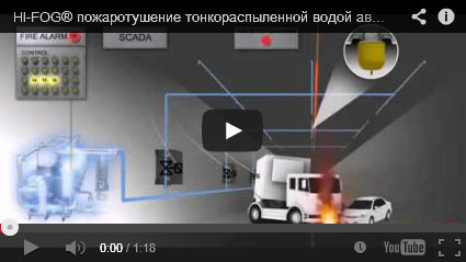 Пожаротушение HI-FOG ® для автомобильных туннелей