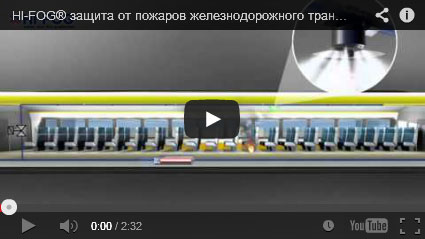 HI-FOG ® для железнодорожного транспорта и метро